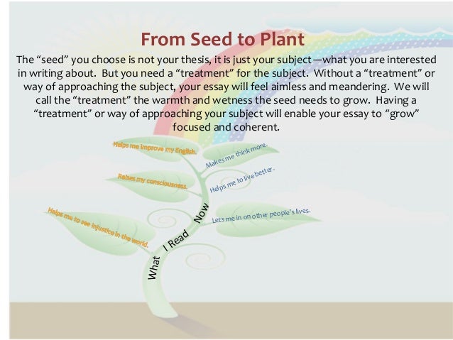 Thesis statement about plants