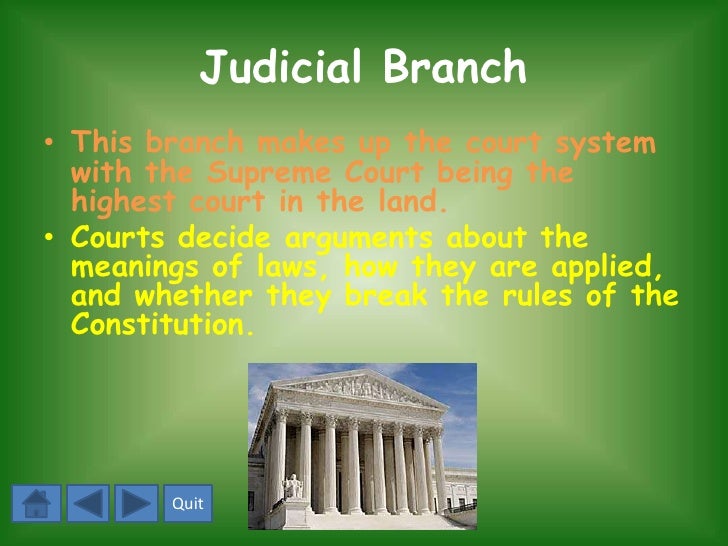 The Three Branches Of Government