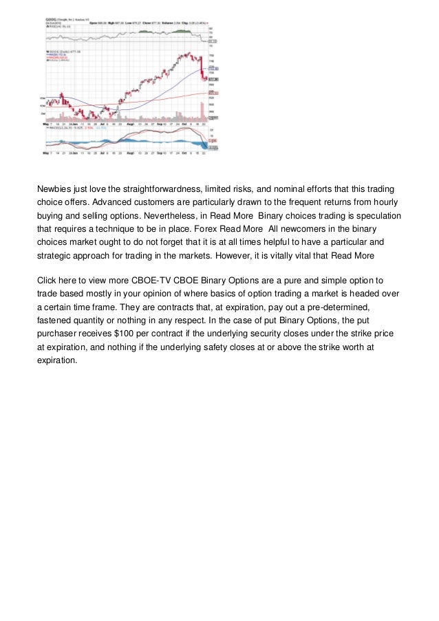 Binary option risk