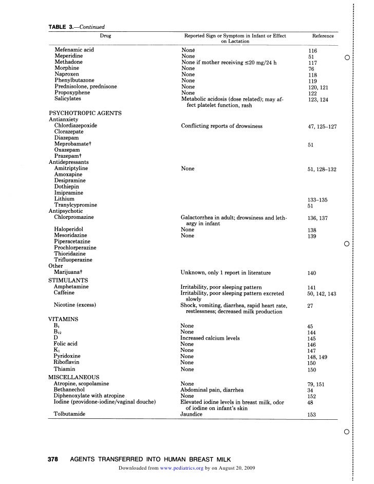 Is Methocarbamol Non Narcotic