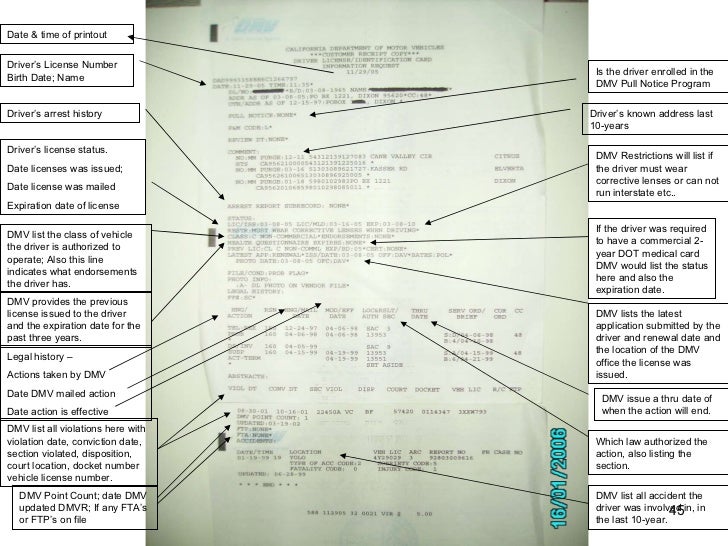 Ca Dmv Driver Handbook Chinese Symbols articlesposts