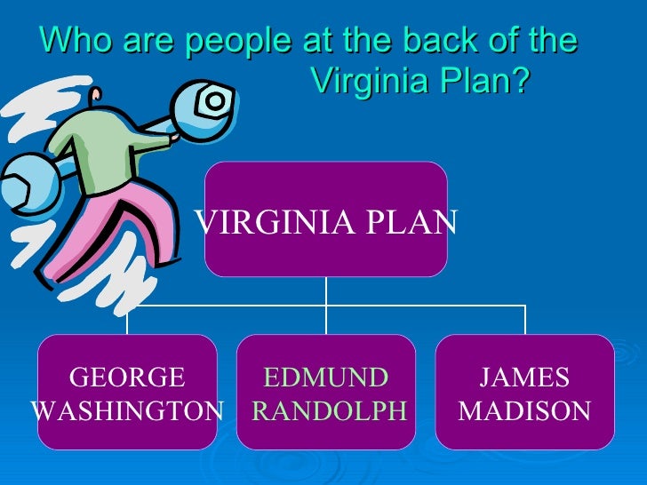 The Virginia Plan By Ella B