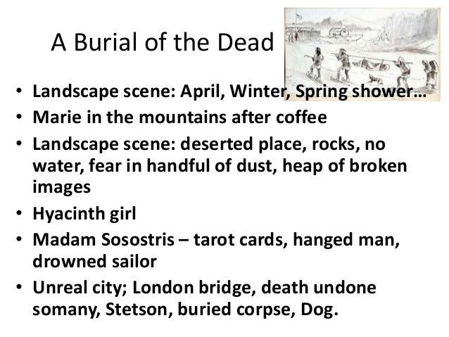 Image result for The Burial of the dead :-