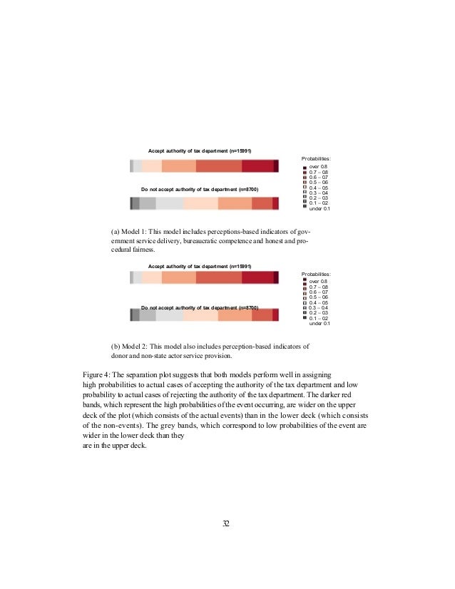 policy research working paper 4654 policy research working paper 4654