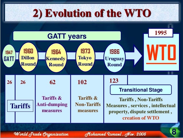 Dispute settlement system of the world trade organization