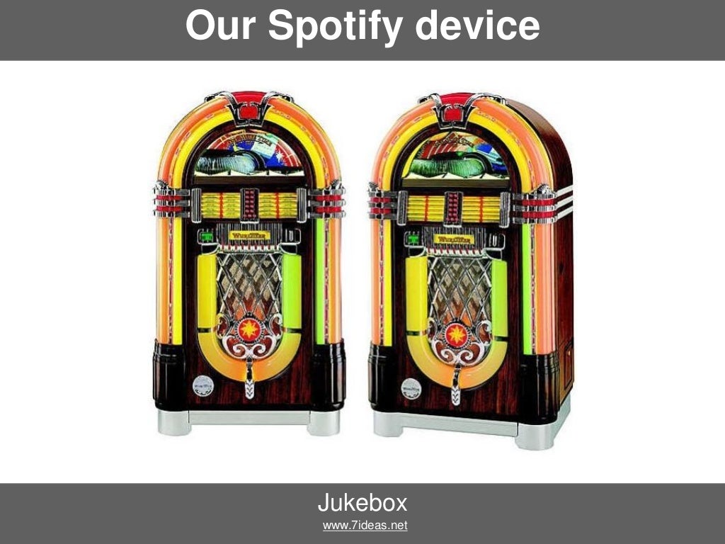 Our Spotify device Jukebox