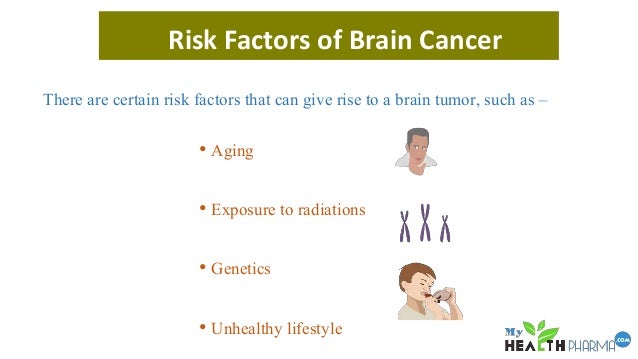 2019 year - Brain Tumor Risk Factors 2019 year