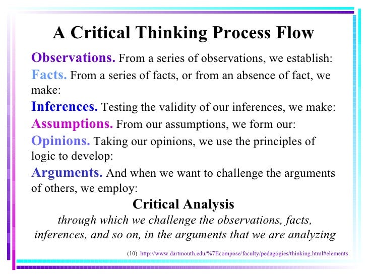 Foundation for critical thinking intellectual standards