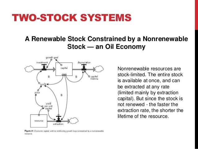 Systems Systems