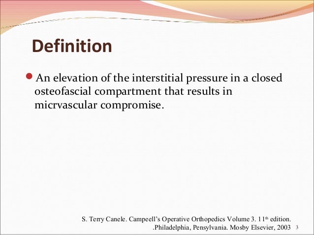 graphitdesigngfx: Elevation Medical Definition