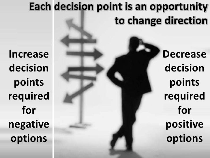 Monthly income strategies with options how to turn losers into winners