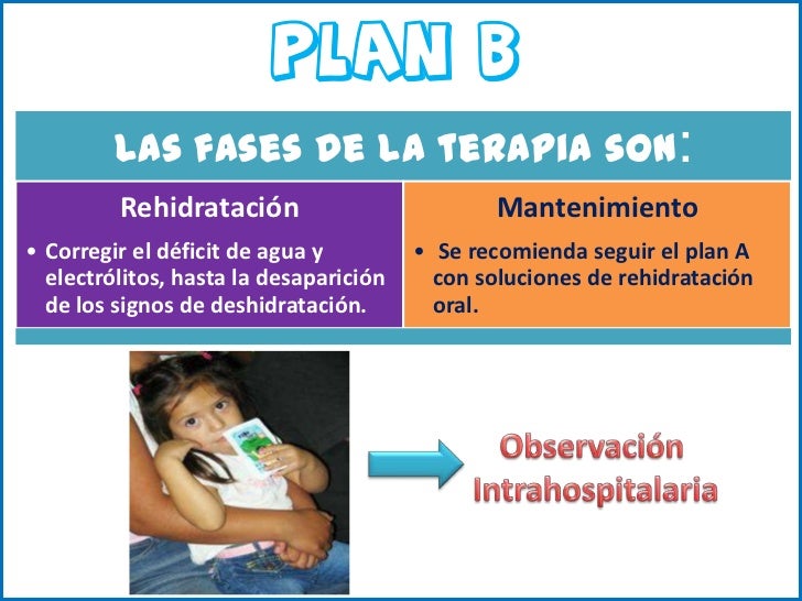 Terapia de rehidratacion oral