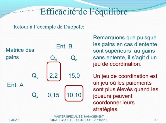 exemple de duopole
