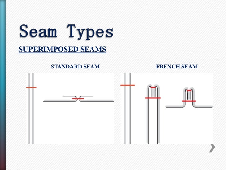 Thread And Seam Construction