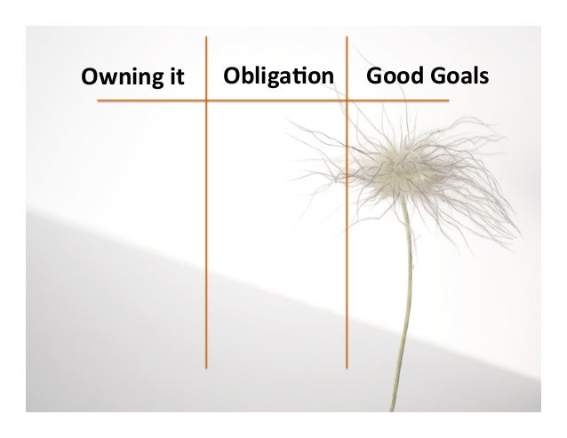 Self-Direction and Leadership