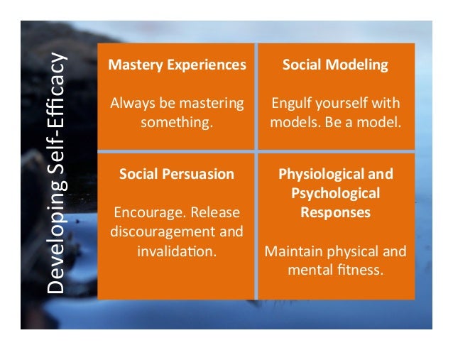 Self-Direction and Leadership