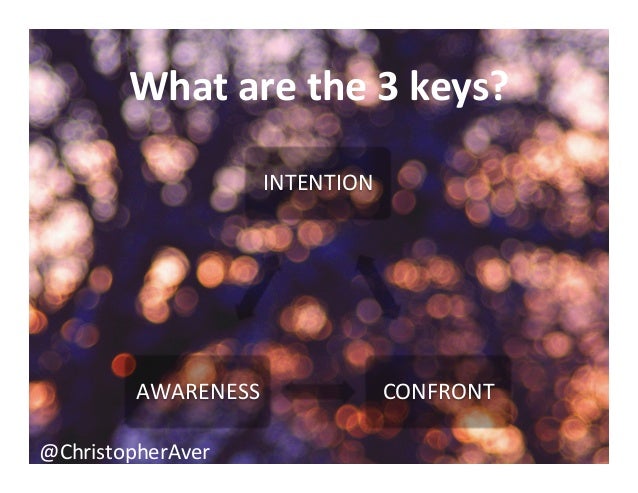 Self-Direction and Leadership