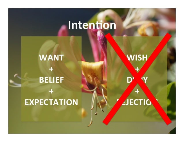 Self-Direction and Leadership