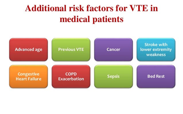 Forum on this topic: Deep Vein Thrombosis Risks After Surgery, deep-vein-thrombosis-risks-after-surgery/ Forum on this topic: Deep Vein Thrombosis Risks After Surgery, deep-vein-thrombosis-risks-after-surgery/