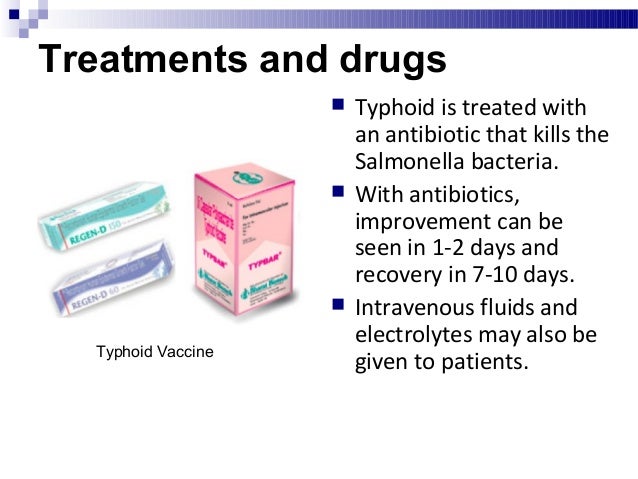 Drug Information Cipro Antibiotic