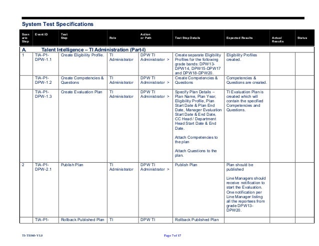 Integration Test Script Template