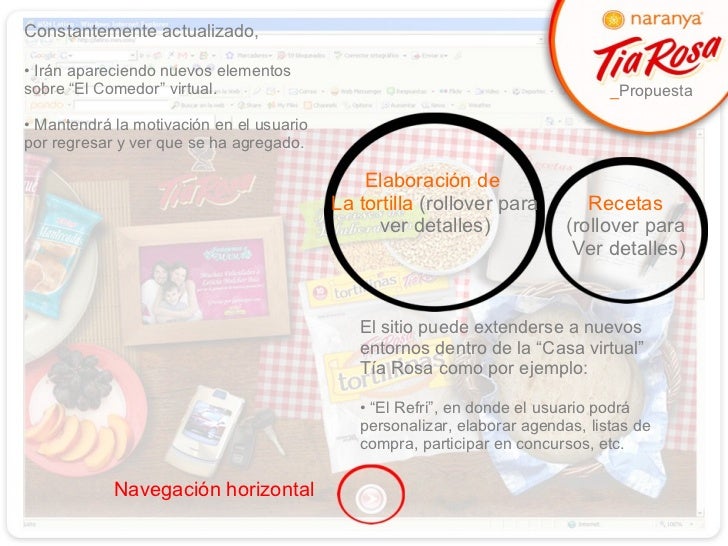 Tia rosa coupons