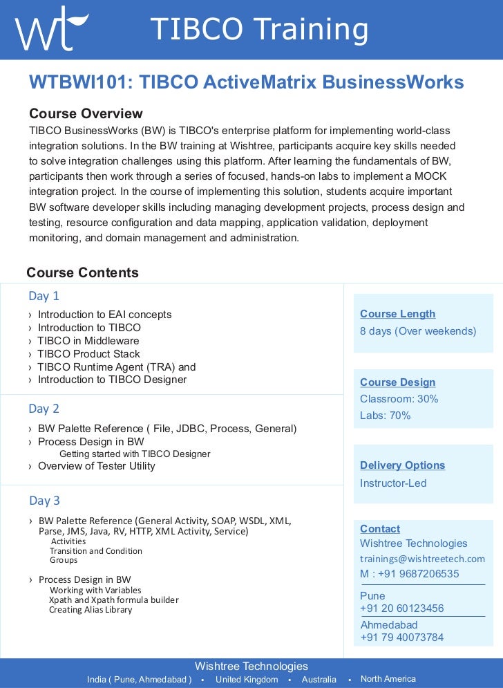 Tibco BW training
