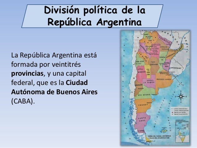División política de la República Argentina