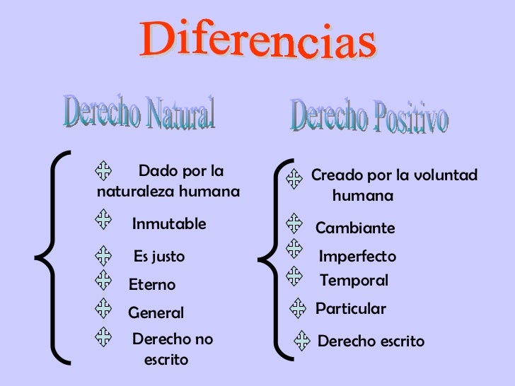 éTica, derecho y justicia éTica, derecho y justicia