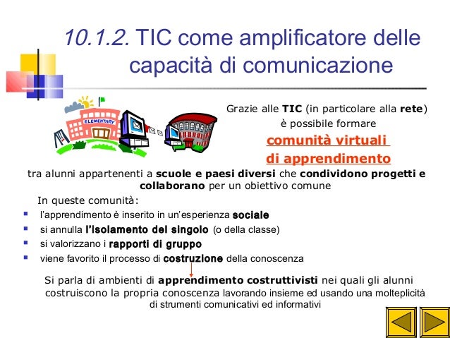 Cosa Sono Le Tic A Scuola Tic e insegnamento