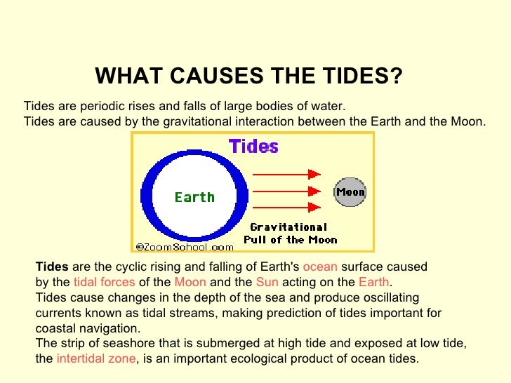 how does flat earth theory explain the tide