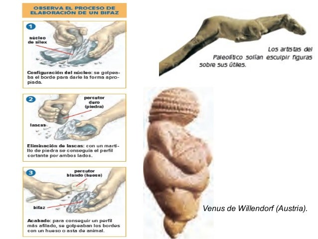 Tiempos Primitivos (Prehistoria)