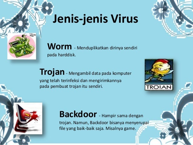 Virus Worm