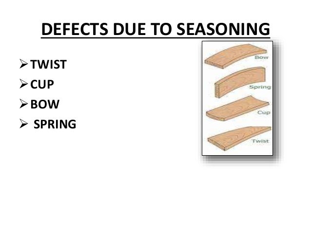 timber-defects