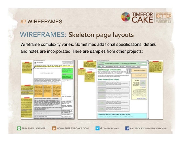 Case Study Research Design - How to conduct a Case Study