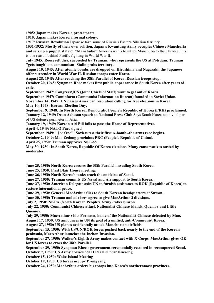Timeline of Korean War