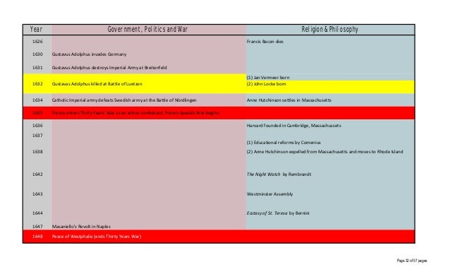 Tok essay structure