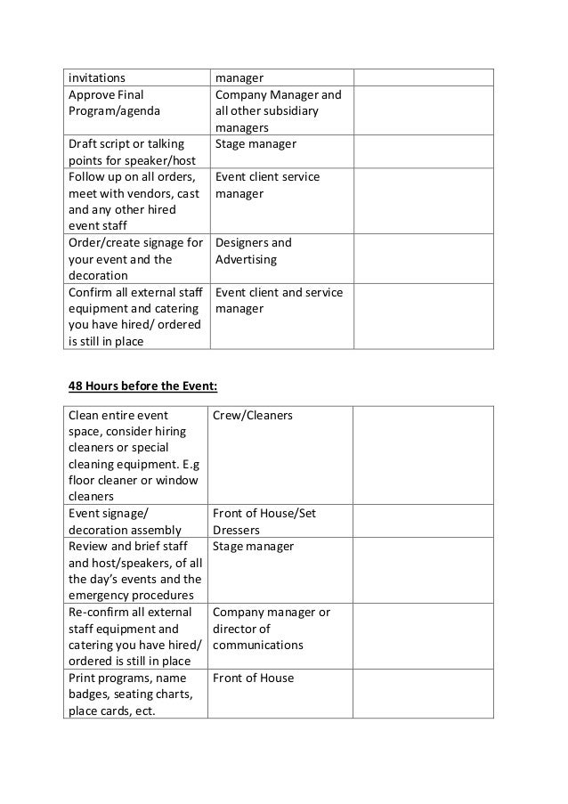 Timeline and checklist for event planning