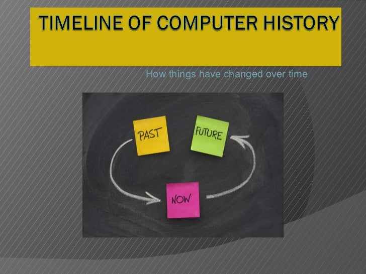 Timeline of Computer History