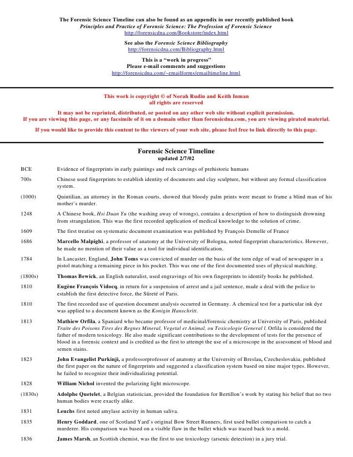 Essays - Writing Well - Grammar, Periods and Commas