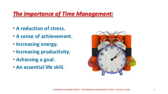 Importance of Time Management