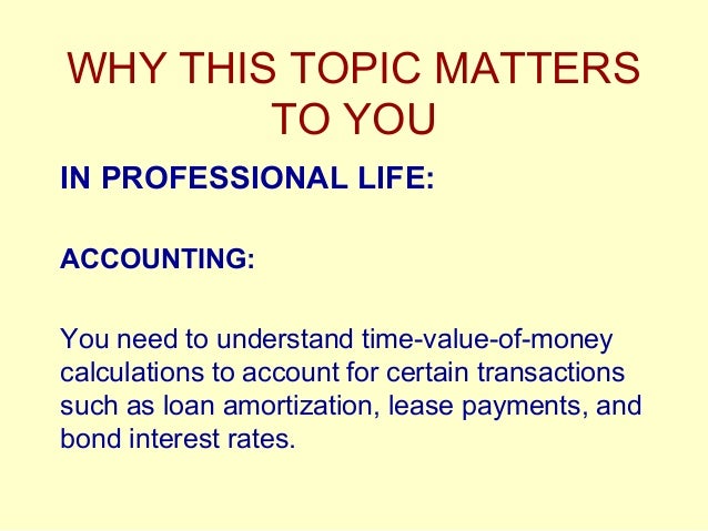 How To Learn English Essay Value Of Time Essay In Simple English Ideal Headline Length Example Research Paper Essay Format also Synthesis Example Essay Ask For Homework Help At Your Local Library Lifehacker Value Of English Essay Topics For Students