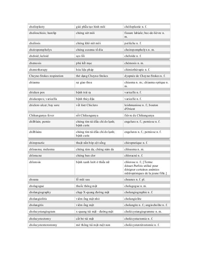 Chimiothérapie most cancers De L'utérus