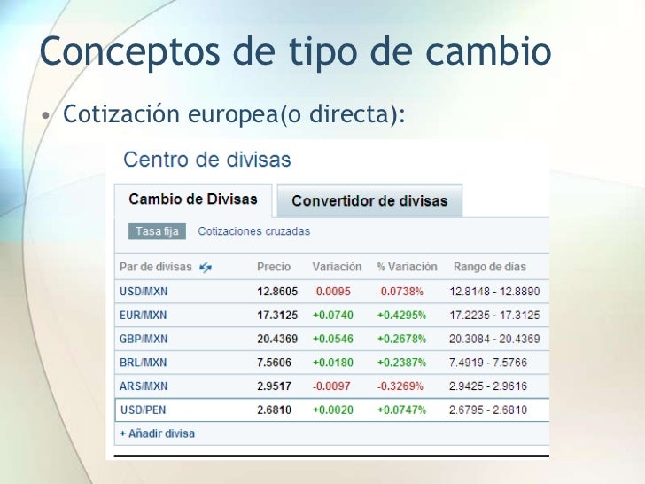 Tipo de cambio euro dolar forex
