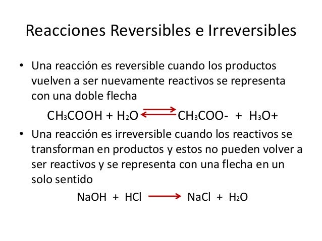 Tipo de reacciones quimicas tema 2
