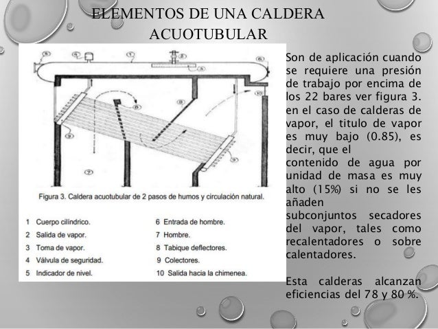 Calderas