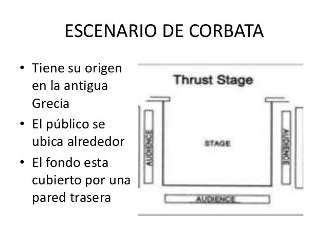 TIPOS DE ESCENARIO