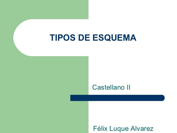 TIPOS DE CASTELLANO tipos de castellano: