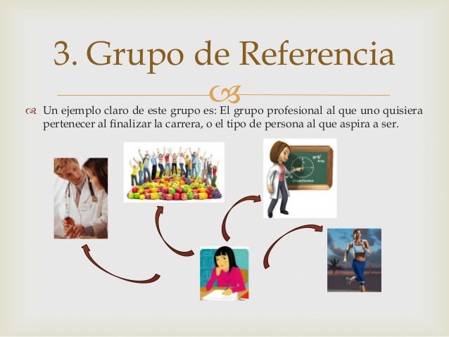 Tipos de grupos