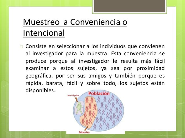 Tipos de Muestreo
